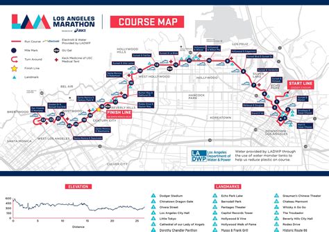La marathon 2024 - 2024 LA Marathon road closures map. Starting as early as 3 a.m., some roads along the marathon route will be partially or fully closed. Drivers near Dodger Stadium and other areas north of ...